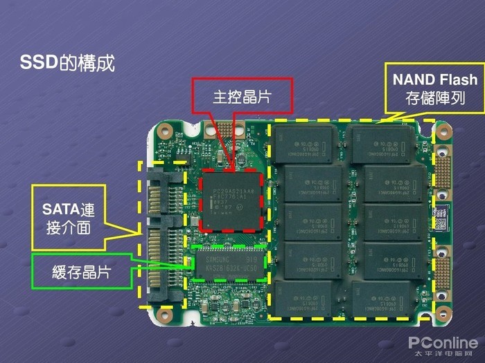 美妆一次性用品怎么做